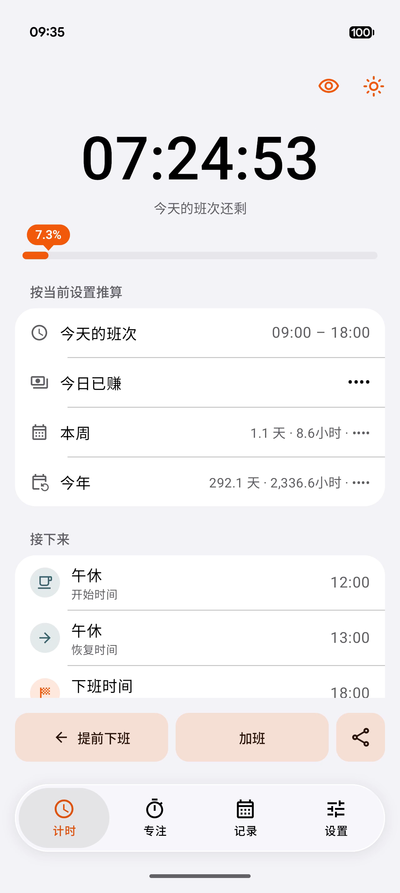 Android 上的 DoneAt